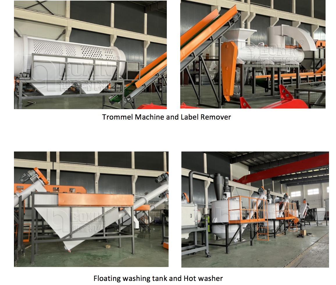 PET washing line