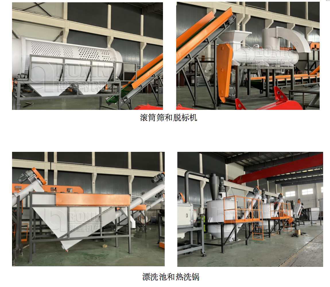 Production Environment of BOXIN Machinery New Product—PET Recycling Washing Line